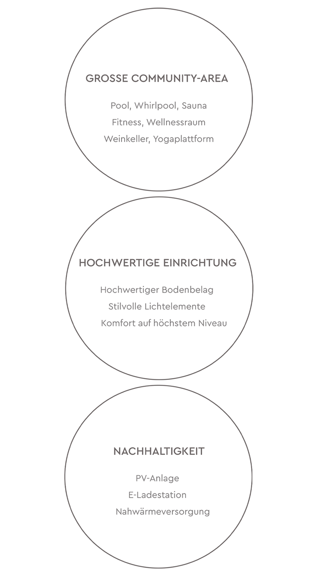 Gaberhö Facts Mobile