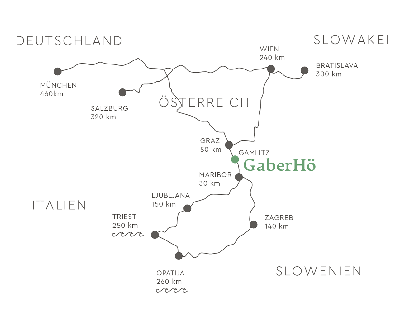 Gaberhöhe Gamlitz Lage